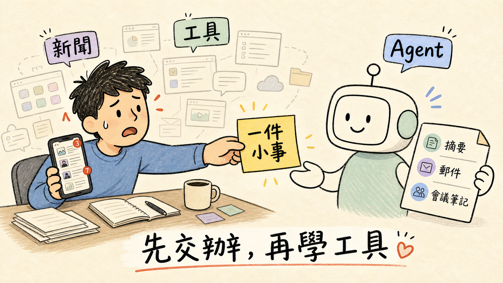把一件小事交給 AI,先交辦再學工具